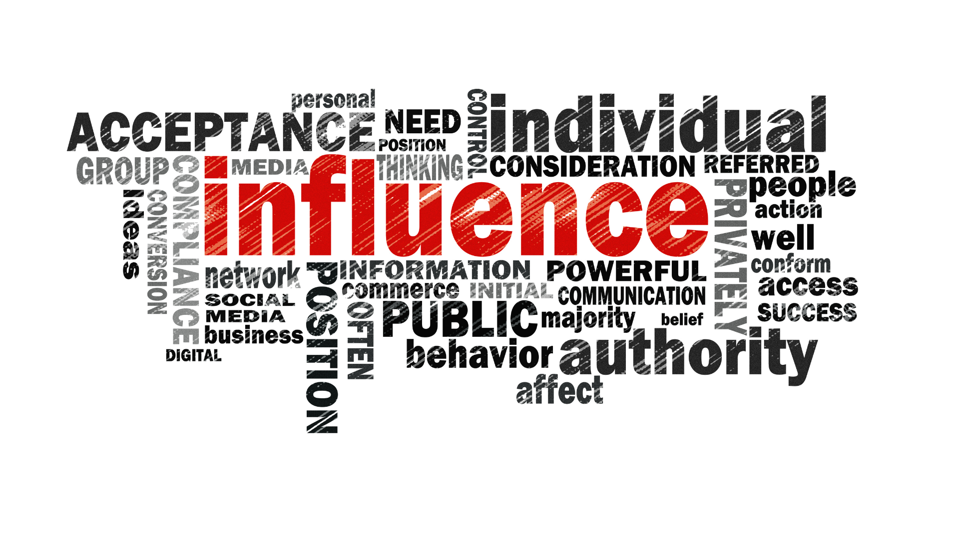 influence-authority-soft-tactics-vs-hard-tactics